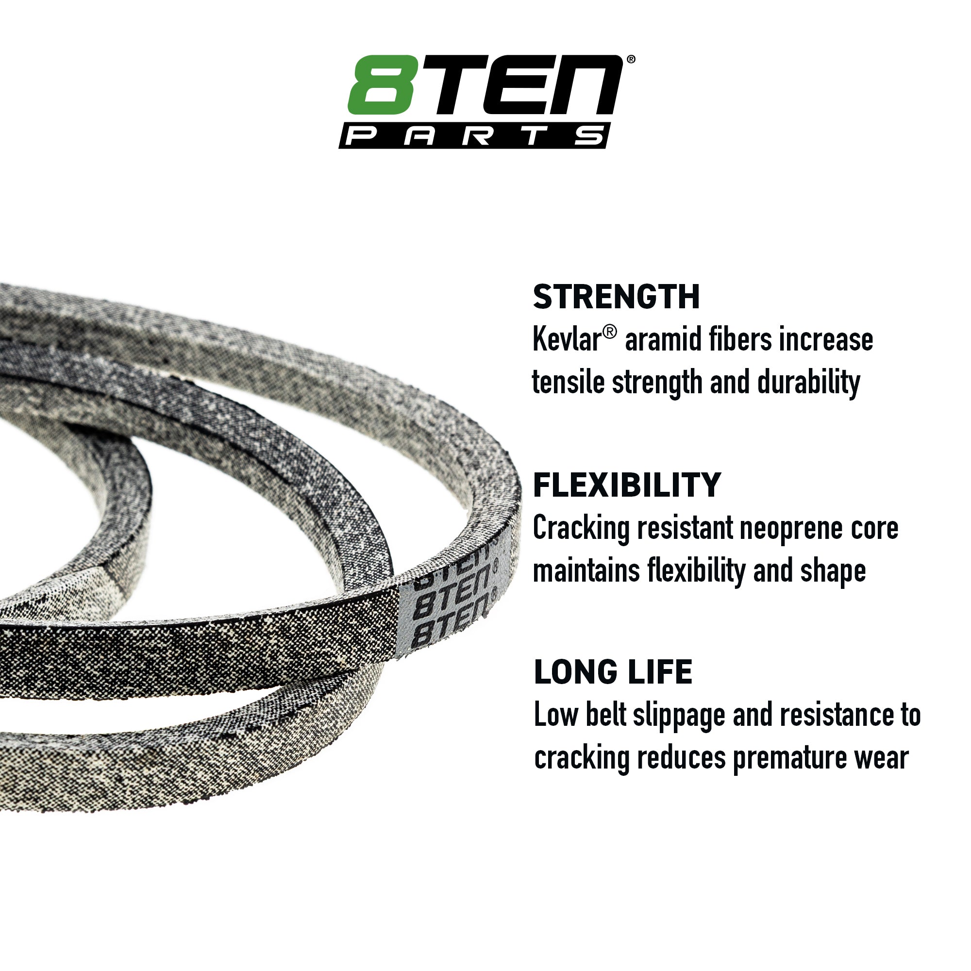 Mower Blades & Deck Belt Kit For Husqvarna Poulan Pro | 8TEN