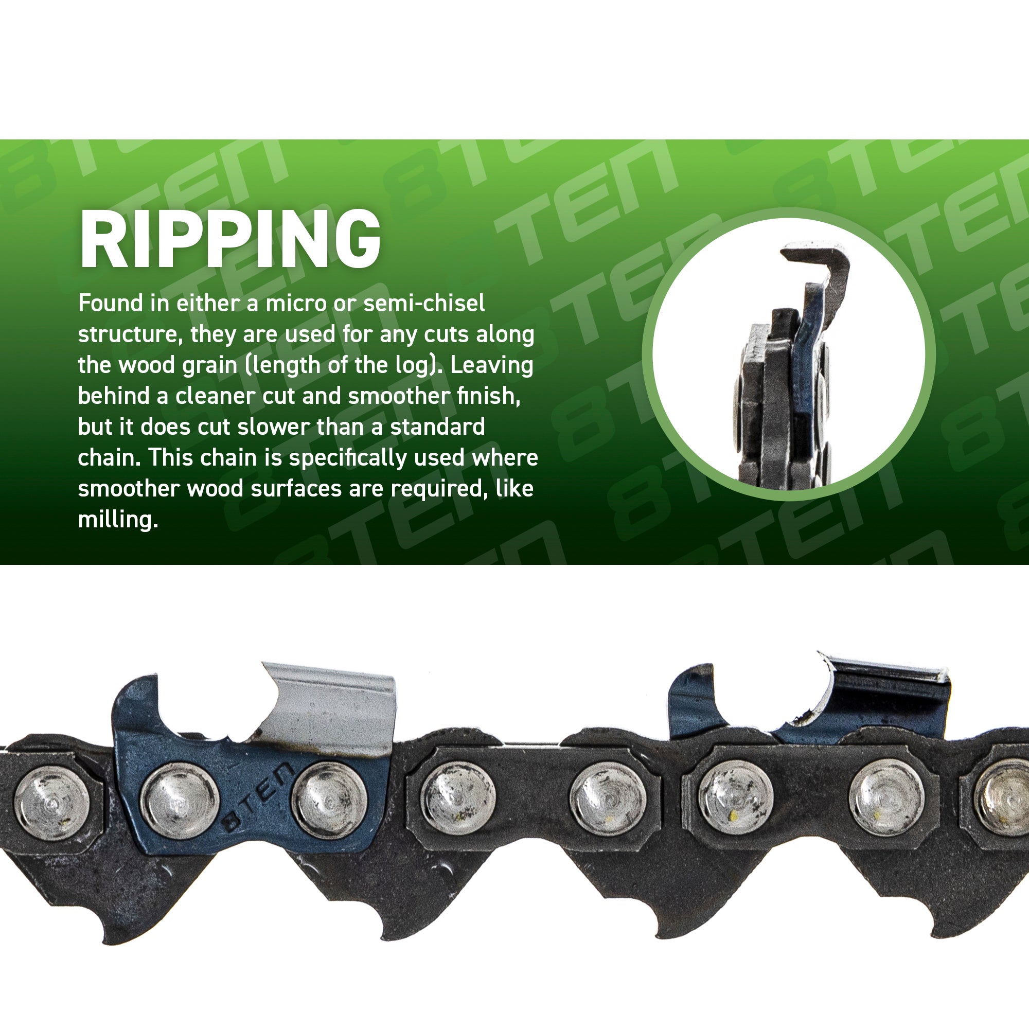 チミー Chainsaw Chain 36 Inch .063 .404 104DL For Stihl | 8TEN