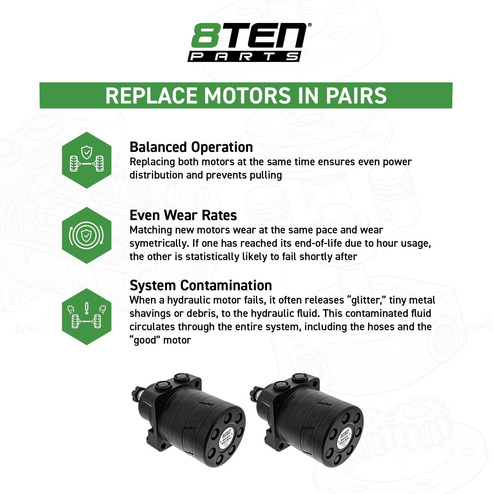 Hydraulic Wheel Motor for Toro Greensmaster 3200 3250 3100 3150 92-9199