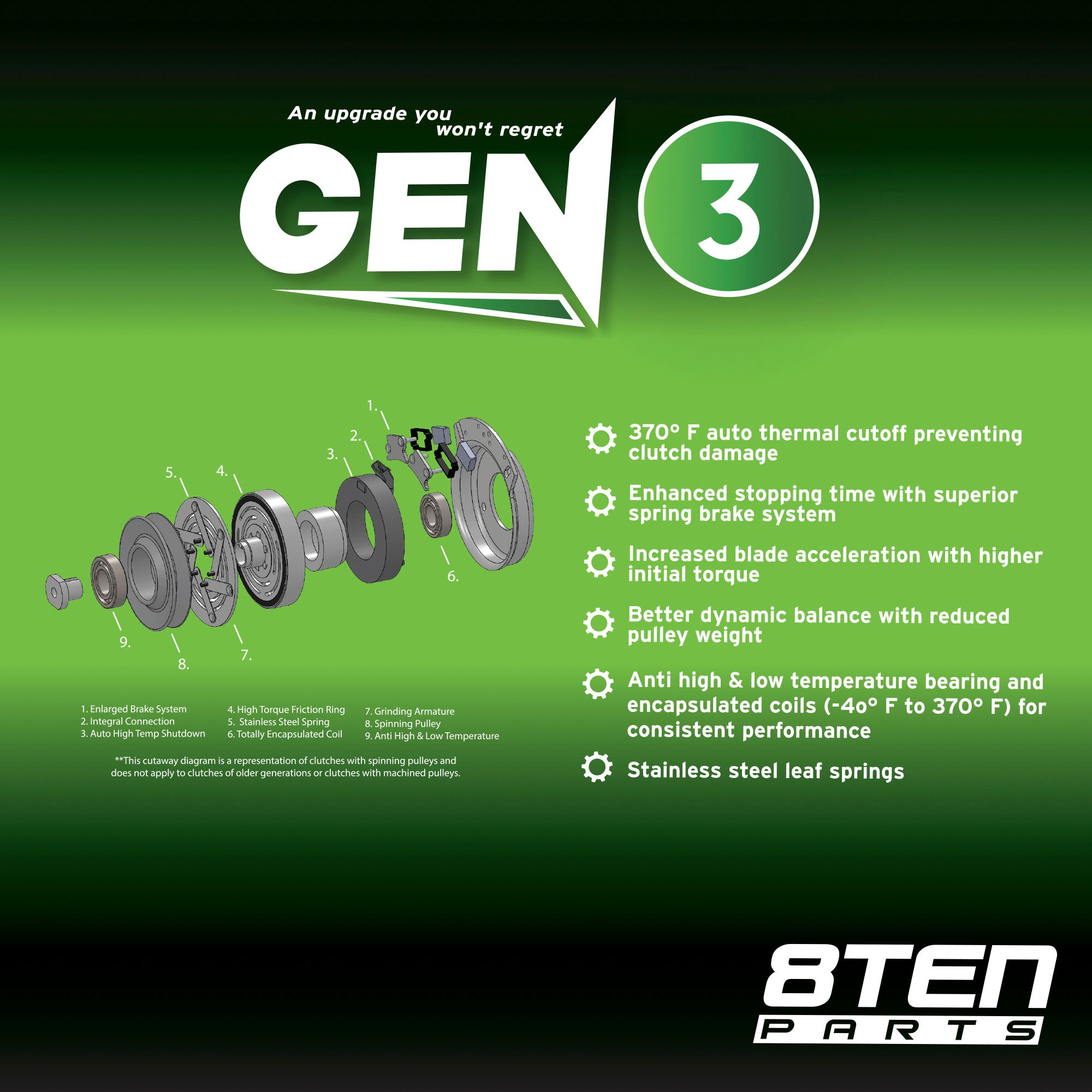 Electric PTO Clutch For Xtreme Warner Pro-Drive | 8TEN