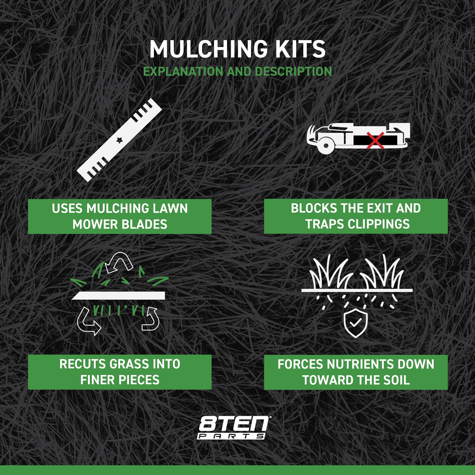 8TEN LawnRAZOR Mulching Kit
